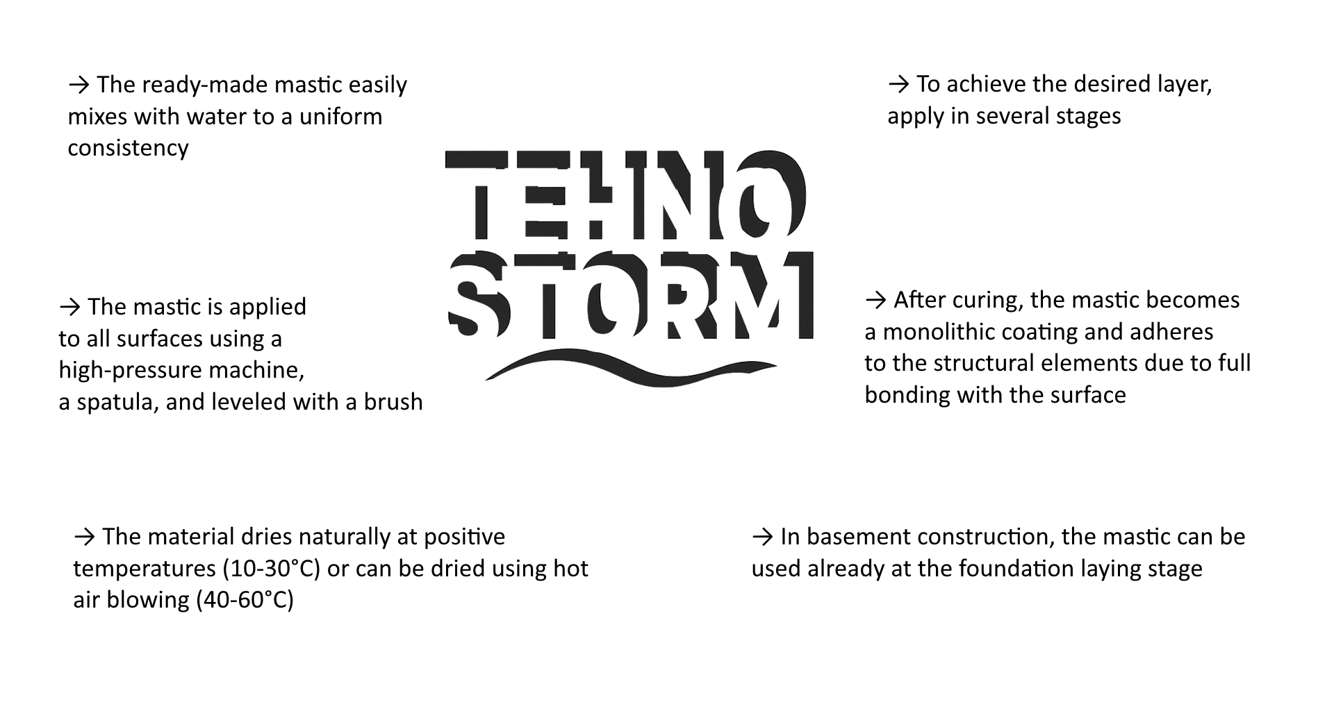 Project Illustration