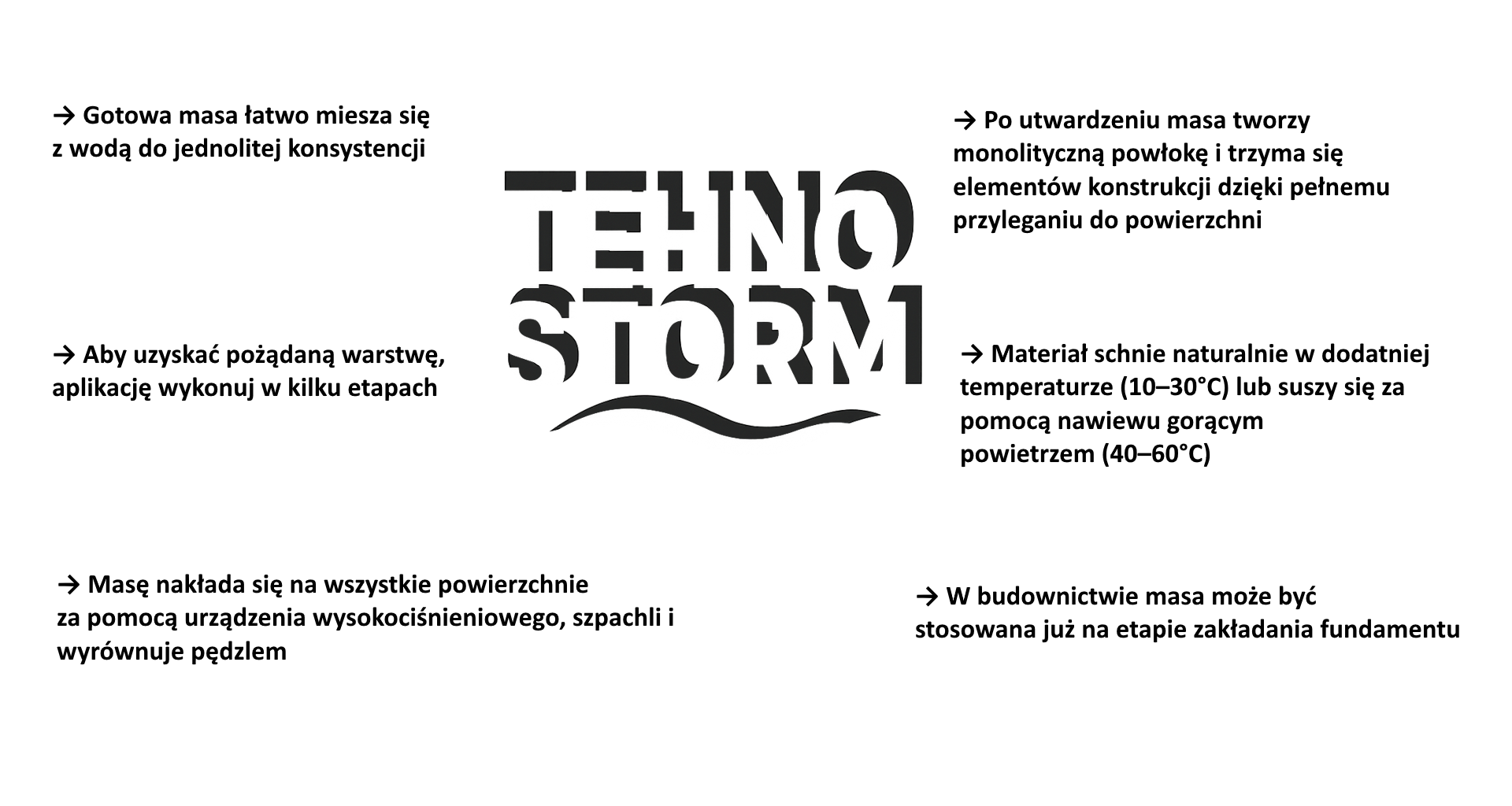 Project Illustration