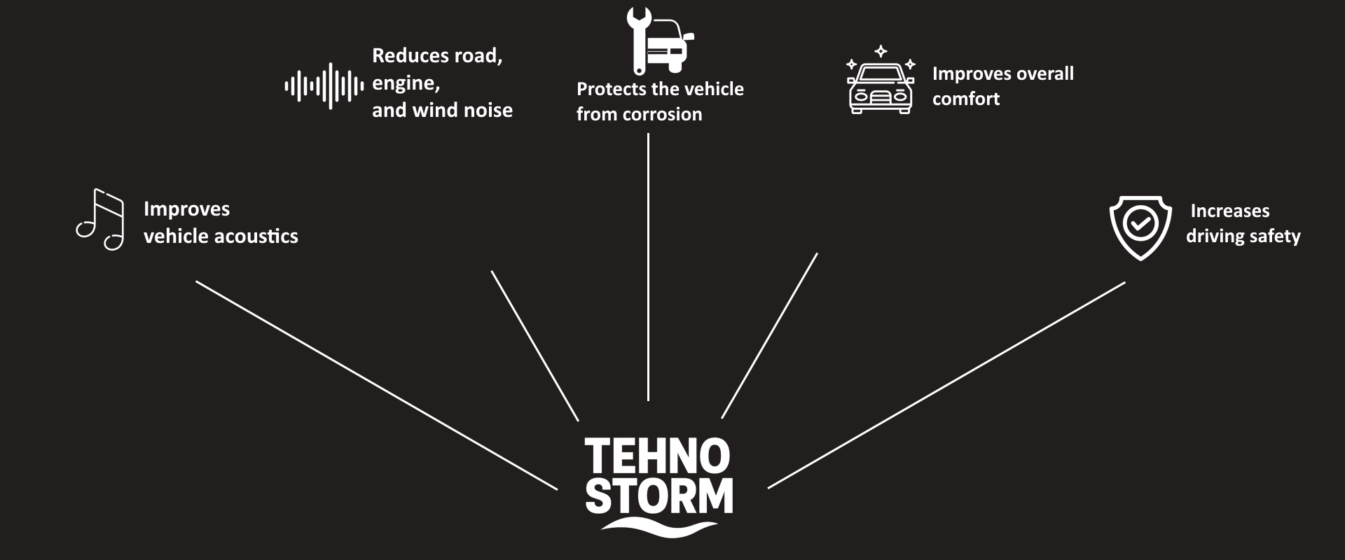 Project Illustration