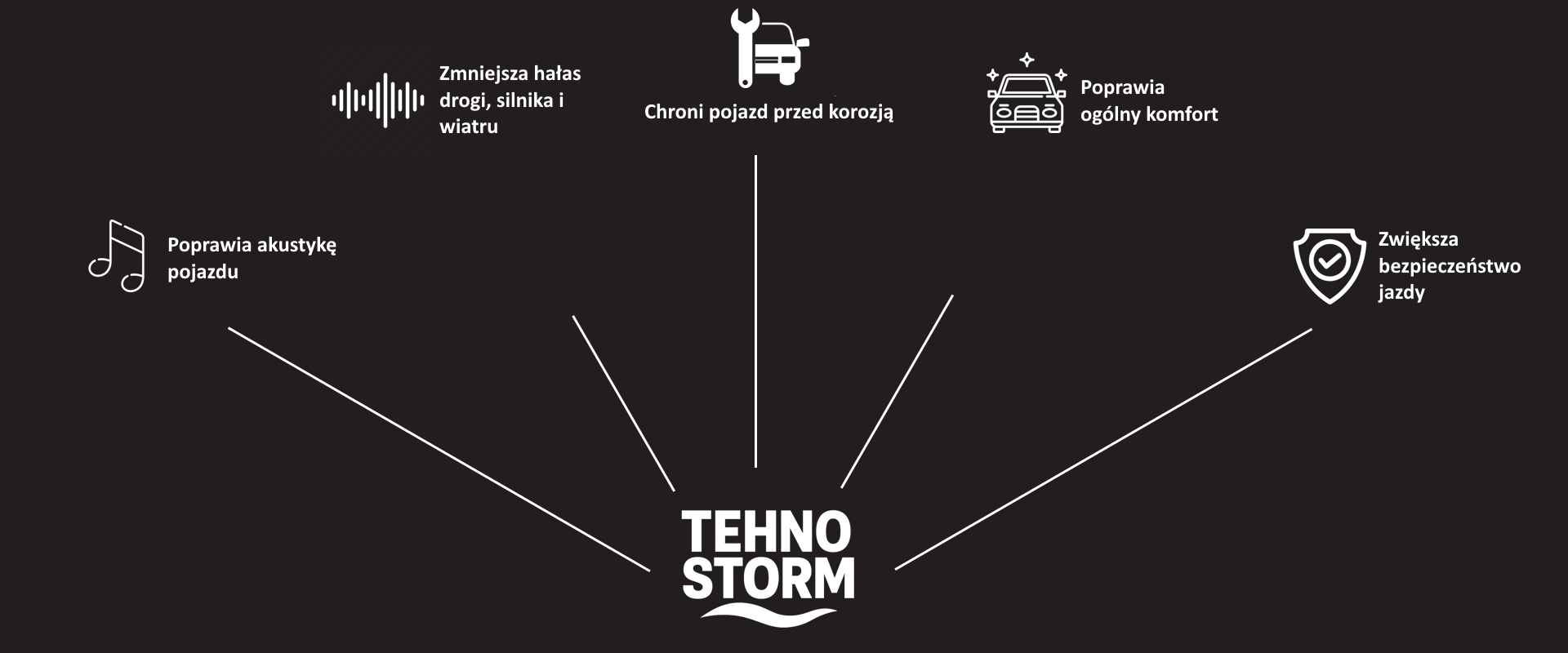 Project Illustration